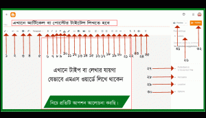 কি ব্লগে পোস্ট লেখে