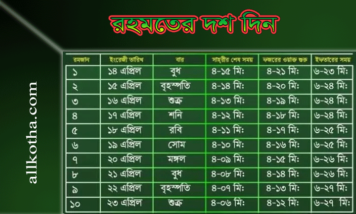 সেহরী ও ইফতারের সময়সূচী (ক্যালেন্ডার)