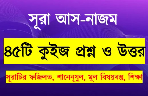 Read more about the article সূরা আন নাজম সম্পর্কে ৪৫টি কুইজ প্রশ্ন সহ বিস্তারিত